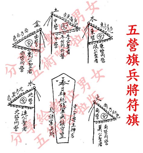 五營令旗顏色|不同顏色符紙用法有差異，不是顏色深就有用？｜瘋神 